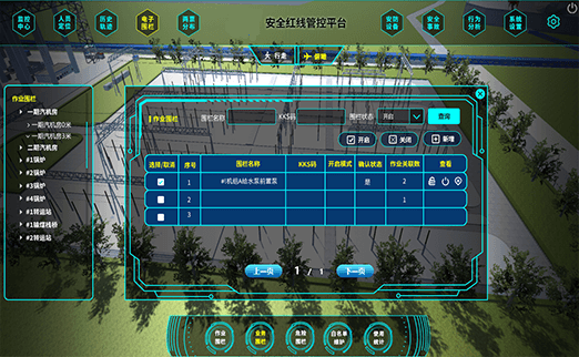 風電人員定位環(huán)境