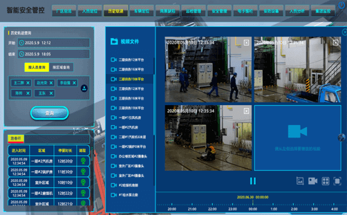 工廠人員定位功能